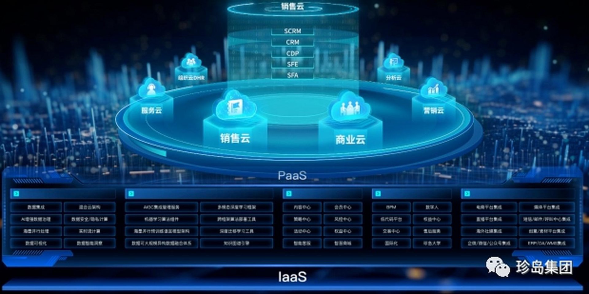 中税云科技